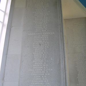 RM panel  213 Top