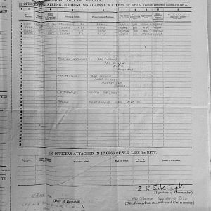 June War Diary, Guards Armoured Division C.R.E.M.E., 1944