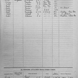 January 1940 War Diary, 7 Guards Brigade, Headquarters