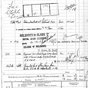 Statement Of Services Pt3