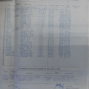 076 Jul 44 Field Return, Officers