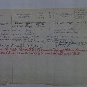 Thomas May record